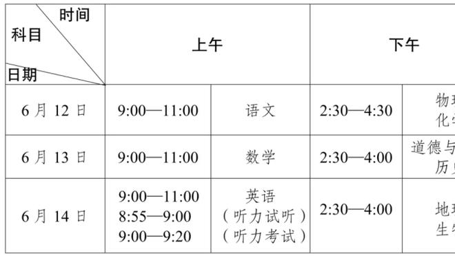 迷失！文班亚马12投4中仅得到9分3板4助2帽 三分4投0中